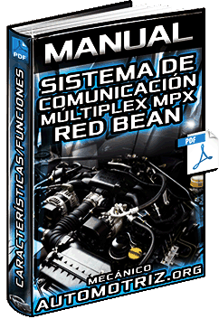Manual de Sistema de Comunicación Múltiplex MPX – Características, Red BEAN y Funciones