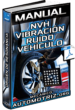 Manual: NVH Vibración y Ruido en el Vehículo – Tipos, Transmisión y Origen