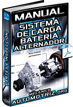 Manual: Sistema de Carga de la Batería – Alternador, Funcionamiento e Inspección