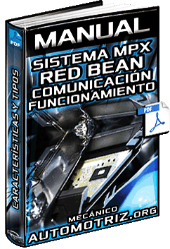 Manual: Sistema MPX y Red BEAN – Comunicación, Características y Funcionamiento