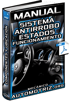 Manual de Sistema Antirrobo – Estados, Componentes, Ubicación y Funciones