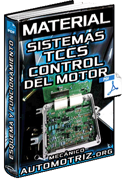 Material: Sistema TCCS y Esquema del Sistema de Control del Motor – Funcionamiento