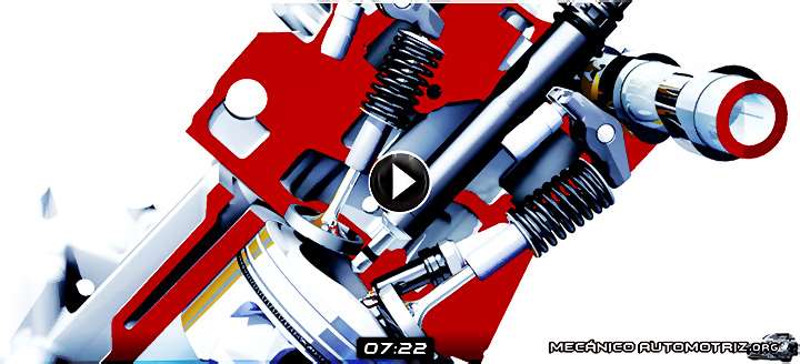 Vídeo: Sistema de Encendido Convencional – Electricidad, Componentes y Funcionamiento